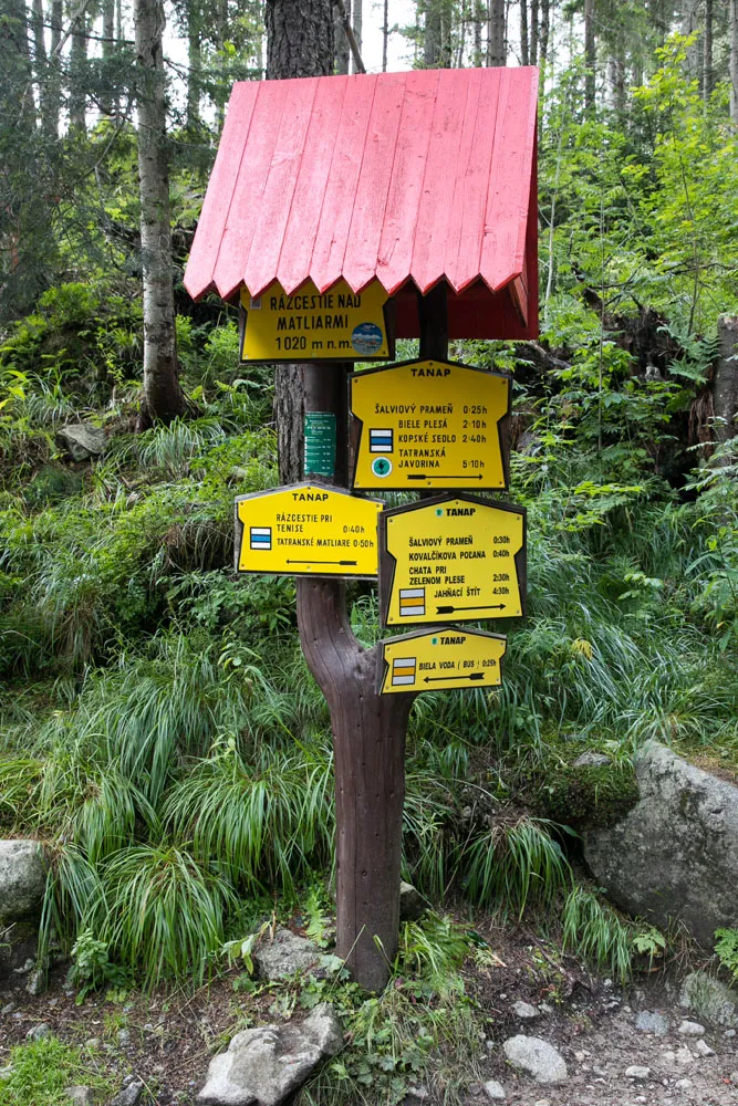 Hiking Signs Tatras