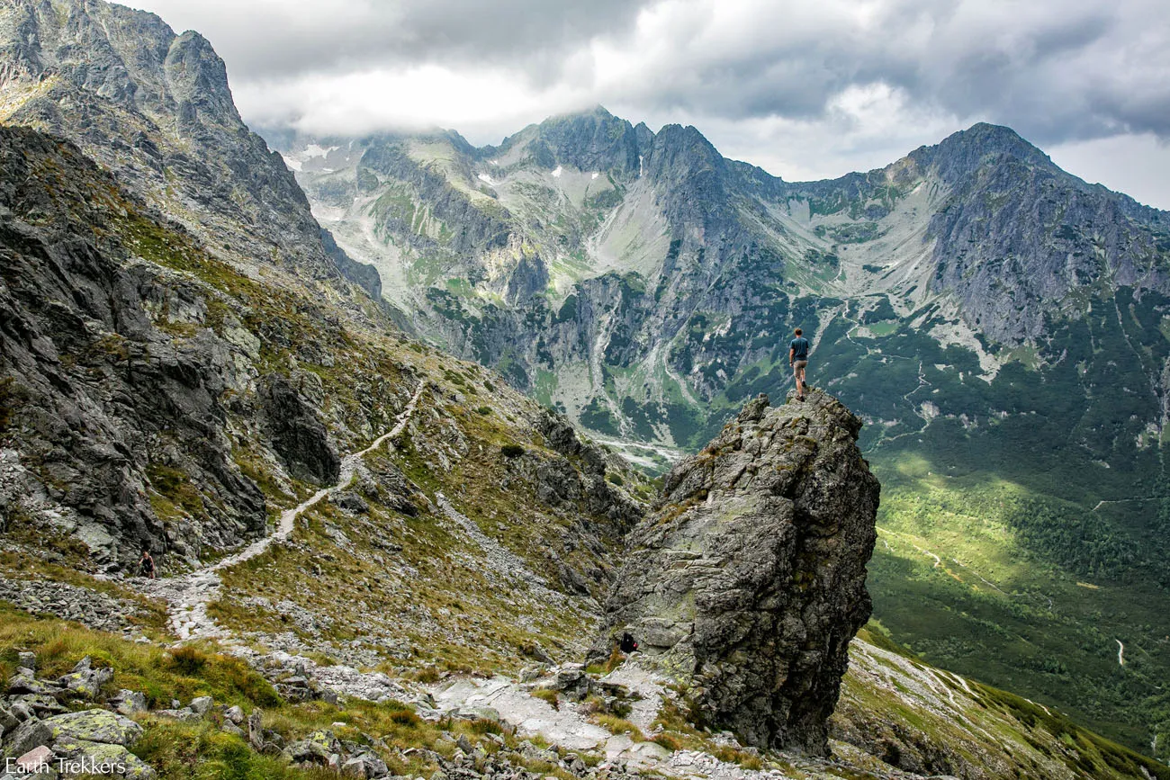 High Tatras