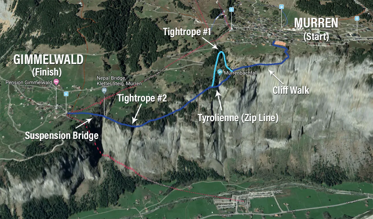 Murren Via Ferrata Map