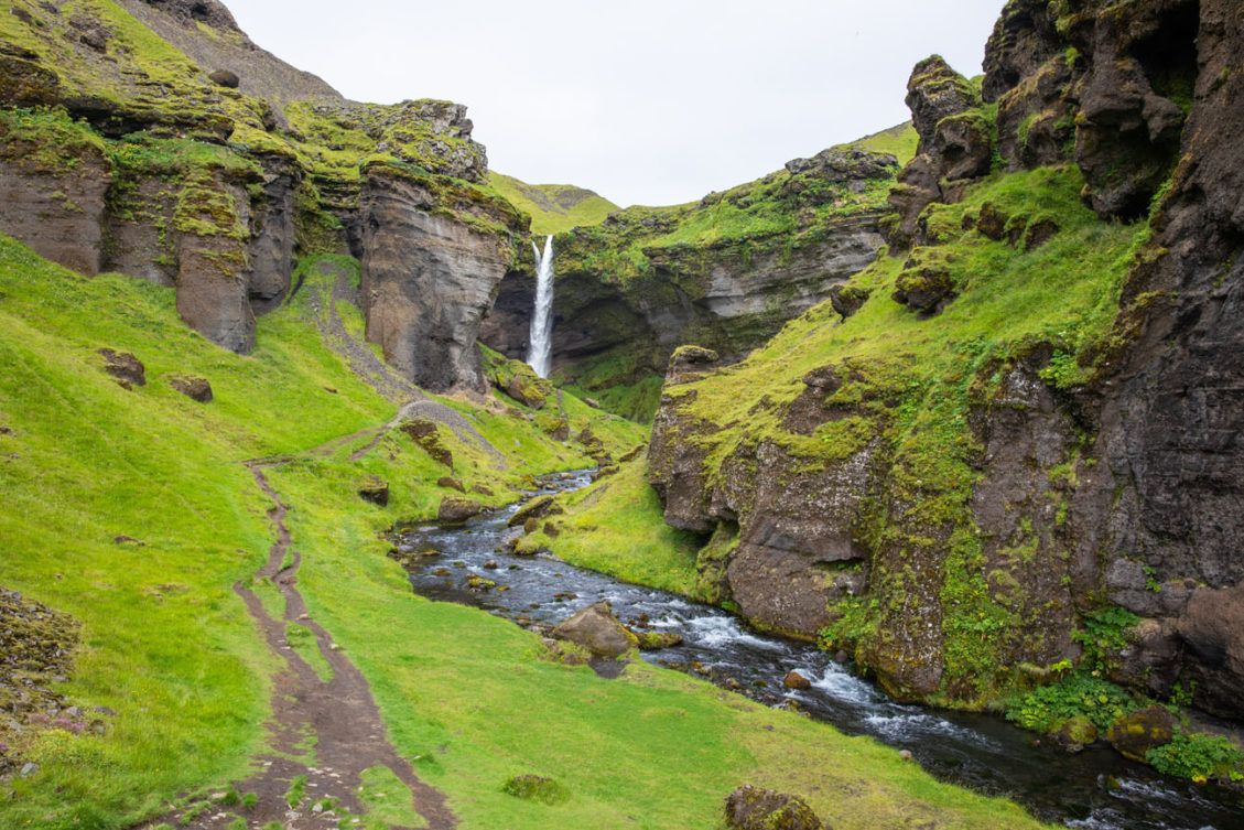 How to Visit the South Coast of Iceland: Must-See Sights & Itineraries ...