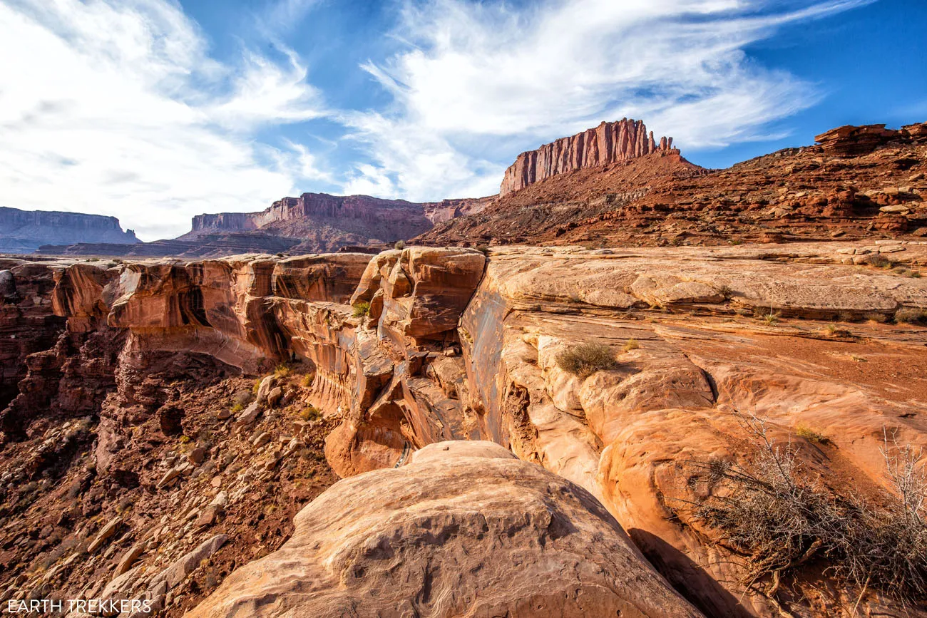 Monument Basin and White Rim Overlook