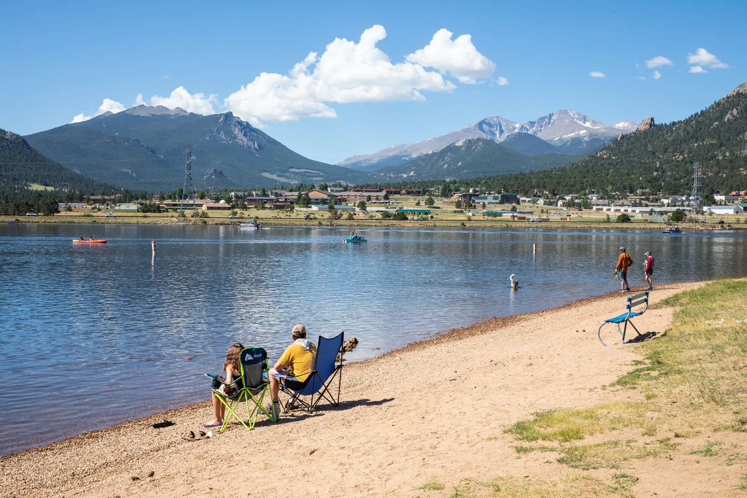 Lake Estes Rocky Mountain National Park itinerary