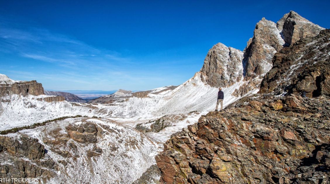 Static Peak Divide Viewpoint