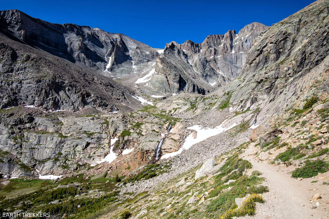 Chasm Lake Trail