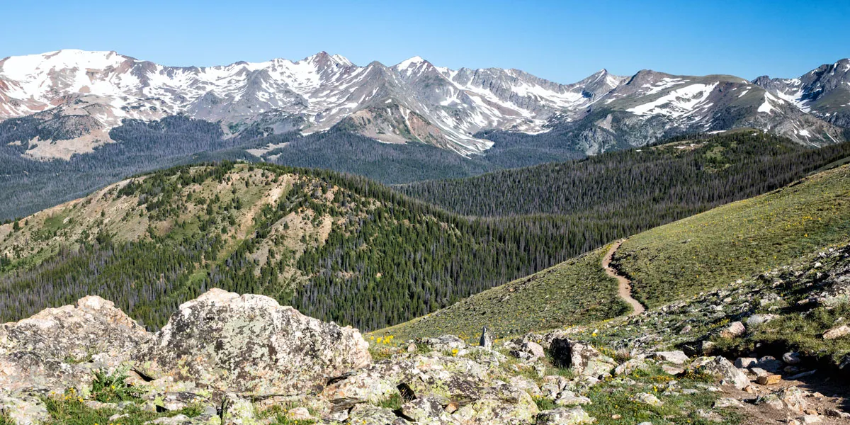 Colorado National Parks Itinerary