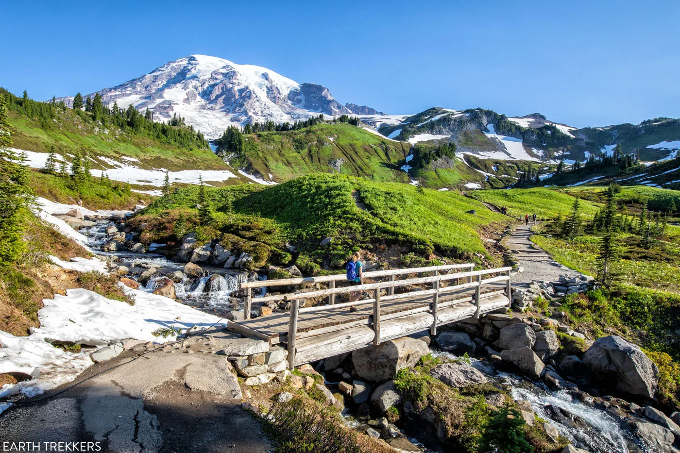 Washington State Road Trip