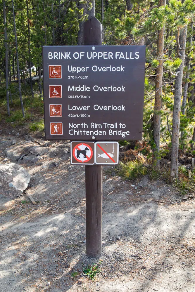 Brink of the Upper Falls Sign