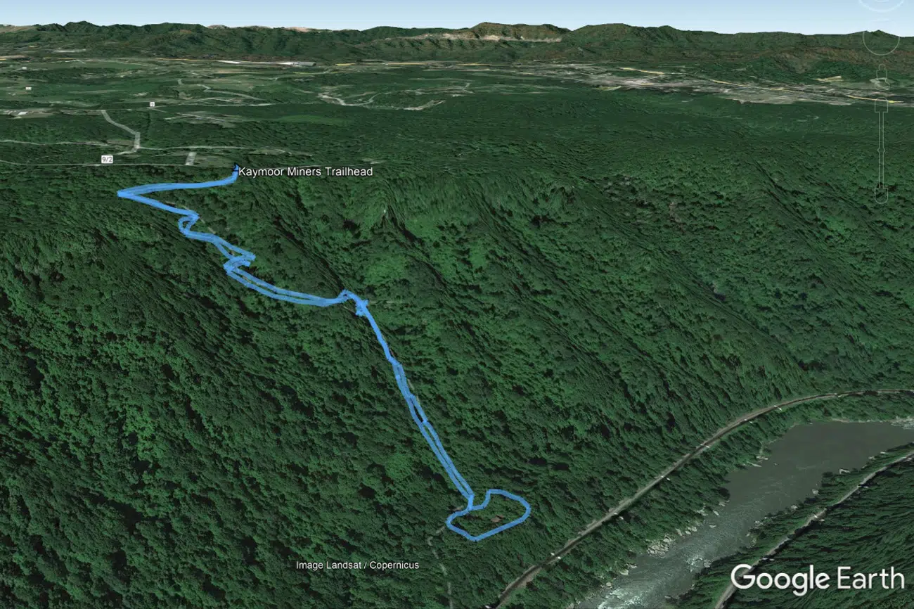 Kaymoor Miners Trail Map