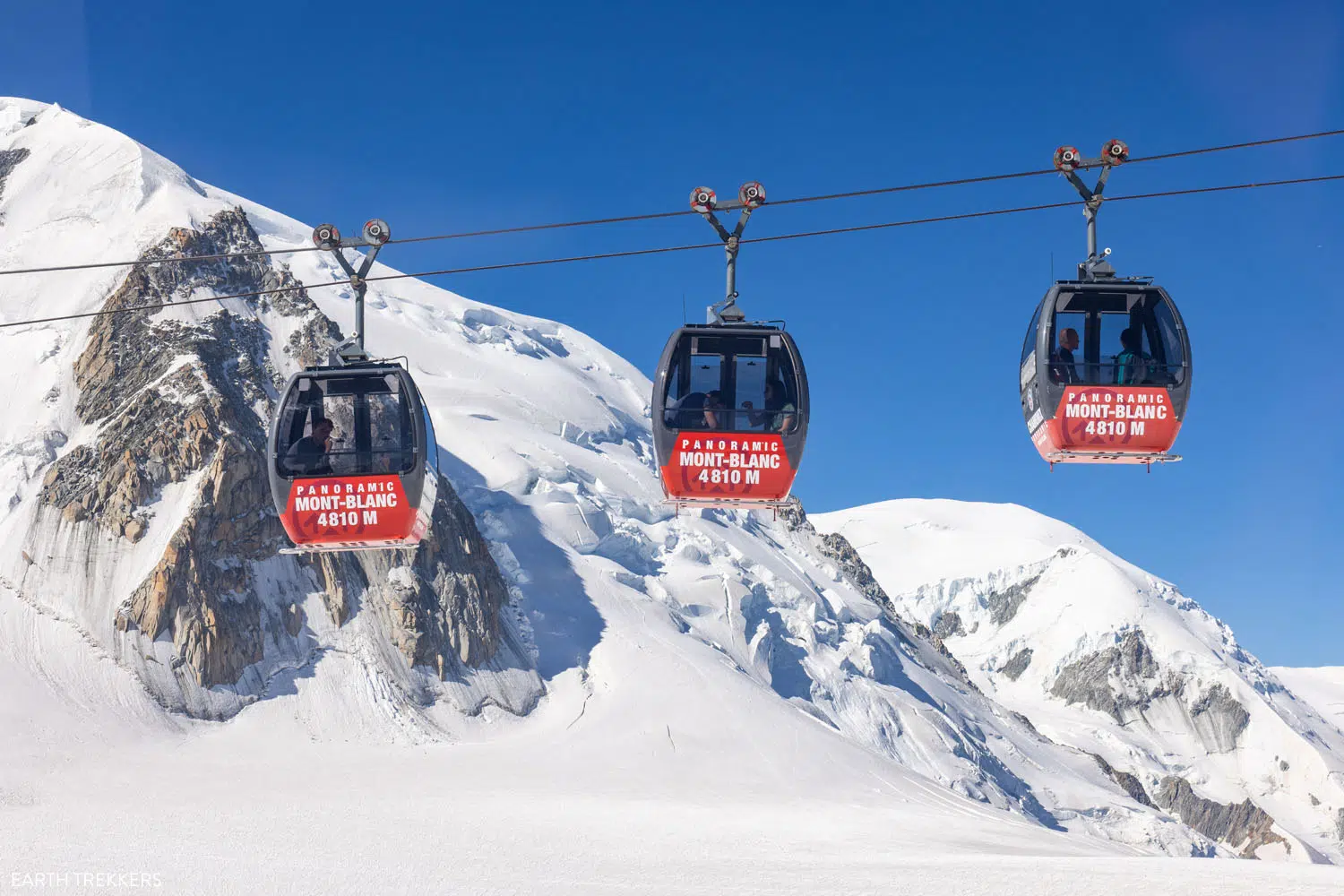 Panoramic Mont Blanc