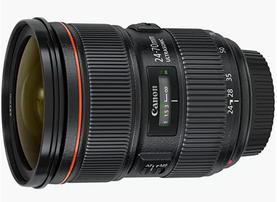 Photography Gear Guide Canon Lens