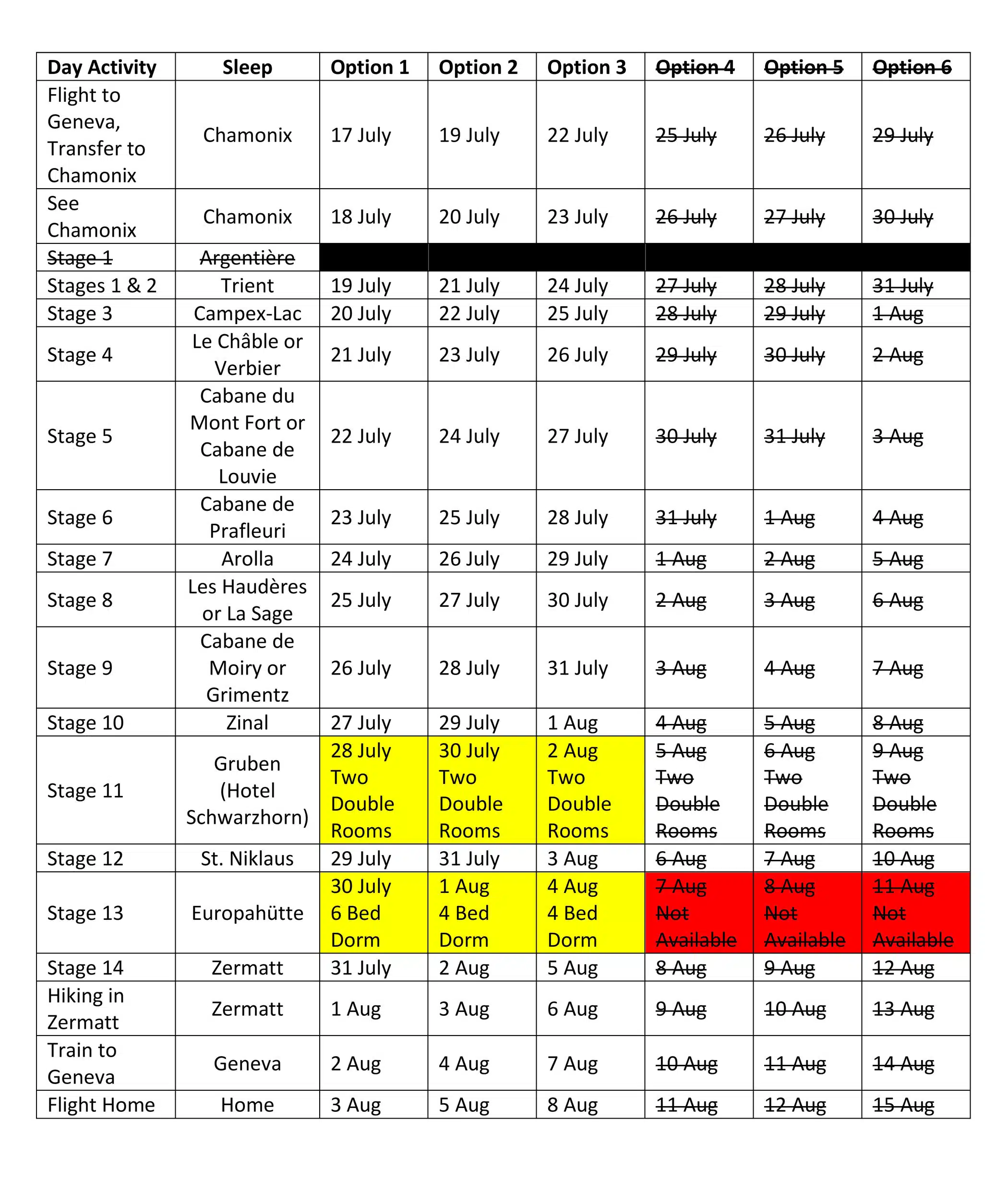 Table 6 Haute Route