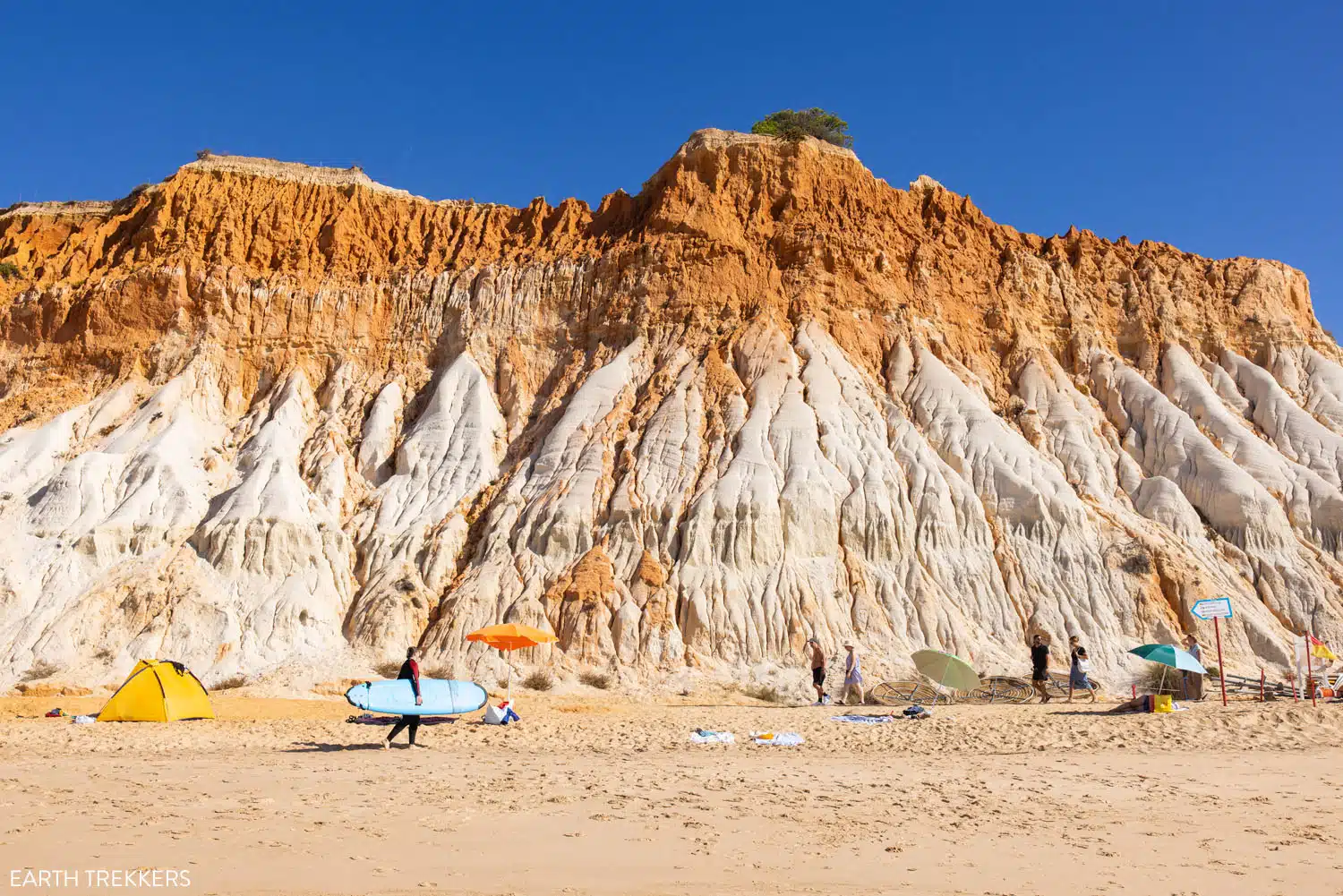 Praia da Falesia Algarve | Best Beaches in Algarve