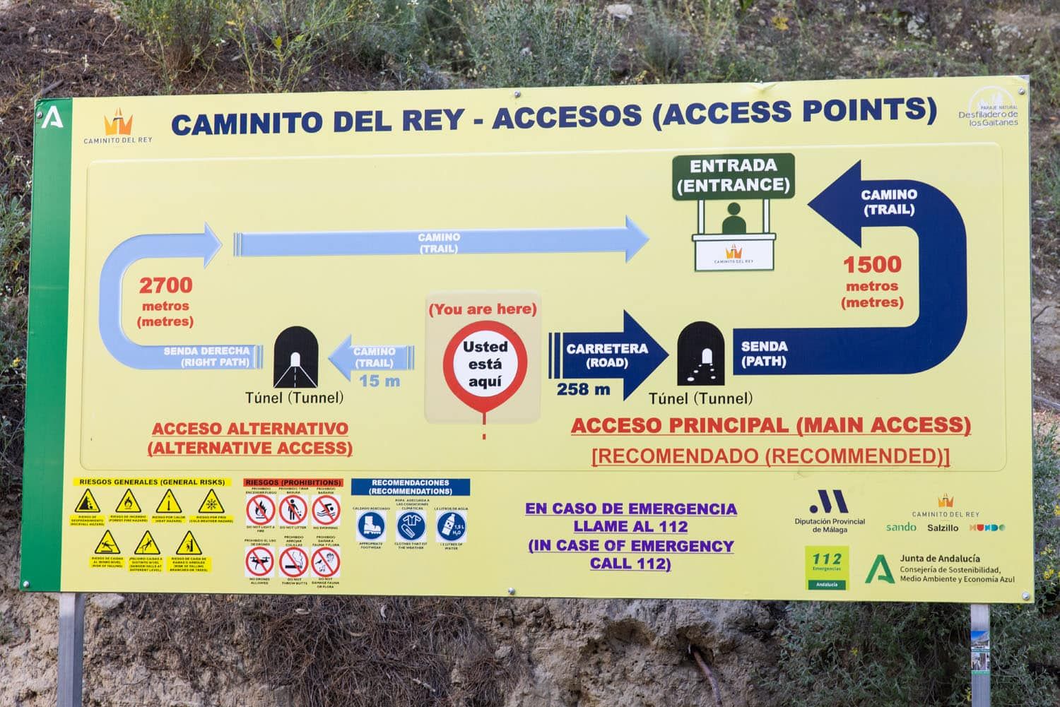 Map to Caminito del Rey Start