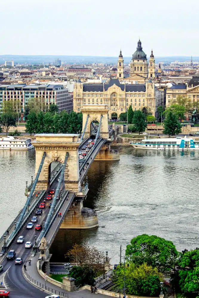 Things to Do in Budapest