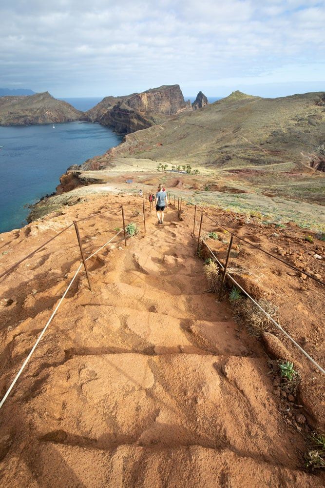 Steps of the Final Climb