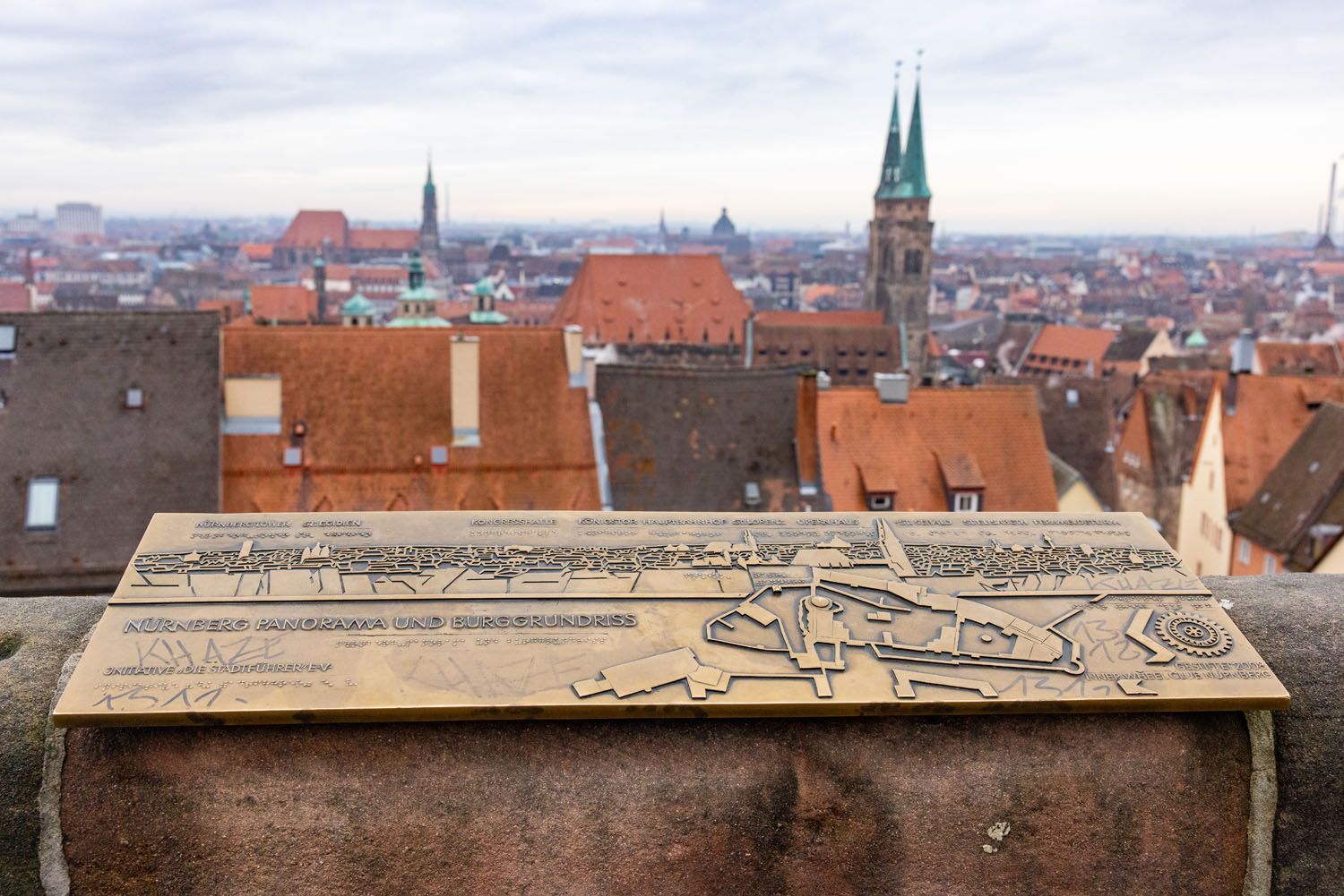 Nuremberg Viewpoint