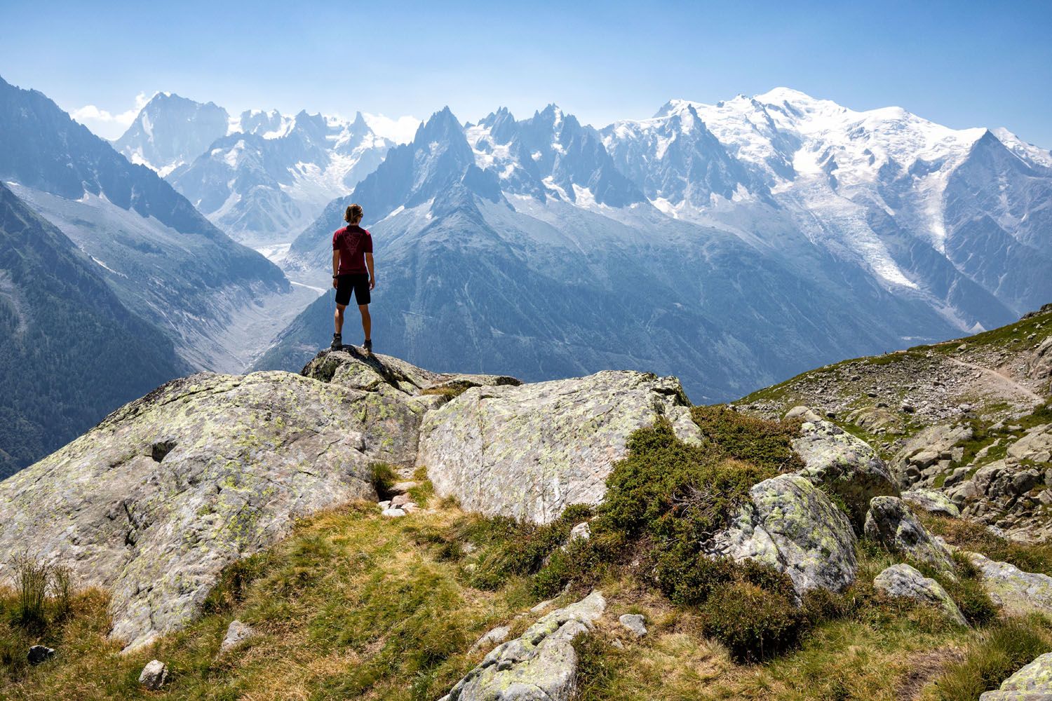 Best Hikes in Chamonix