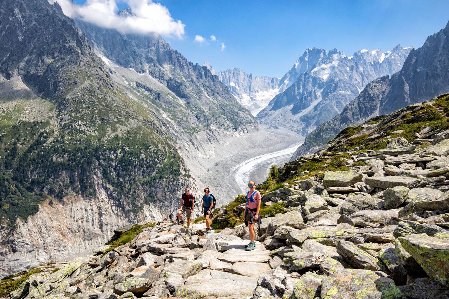 Grand Balcon Nord Trail Chamonix