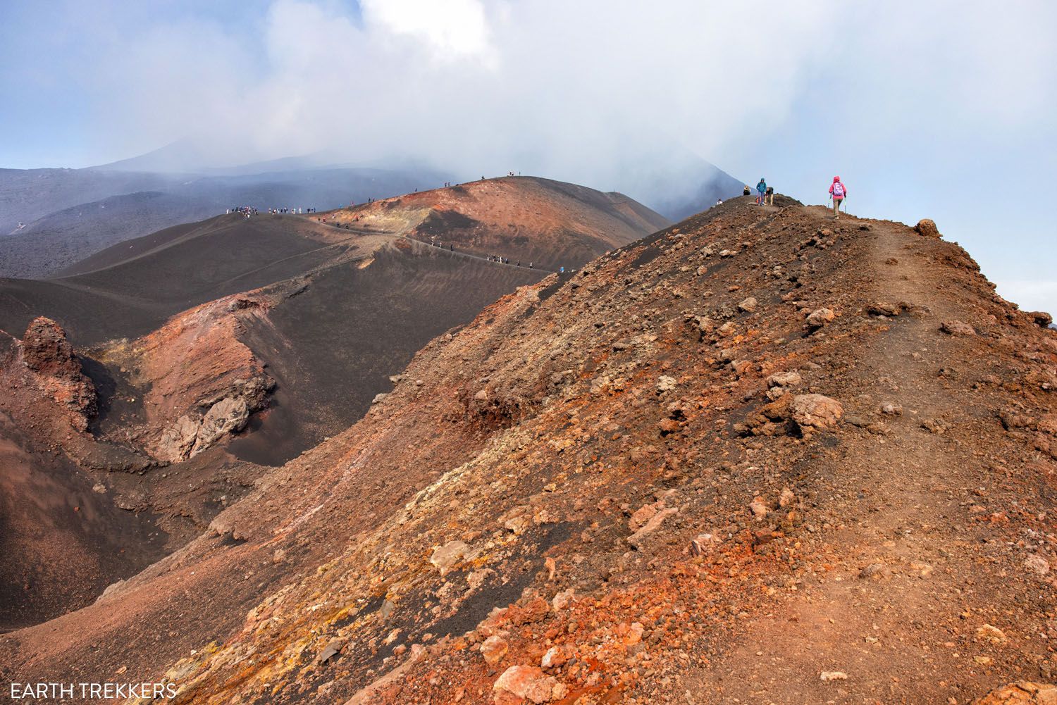 How to Visit Mount Etna Sicily