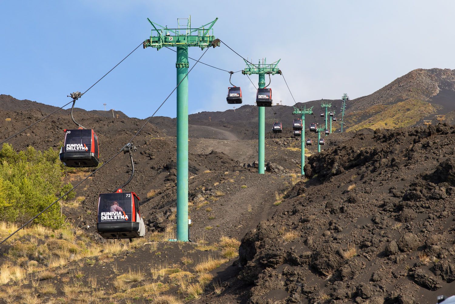 Mount Etna Gondola