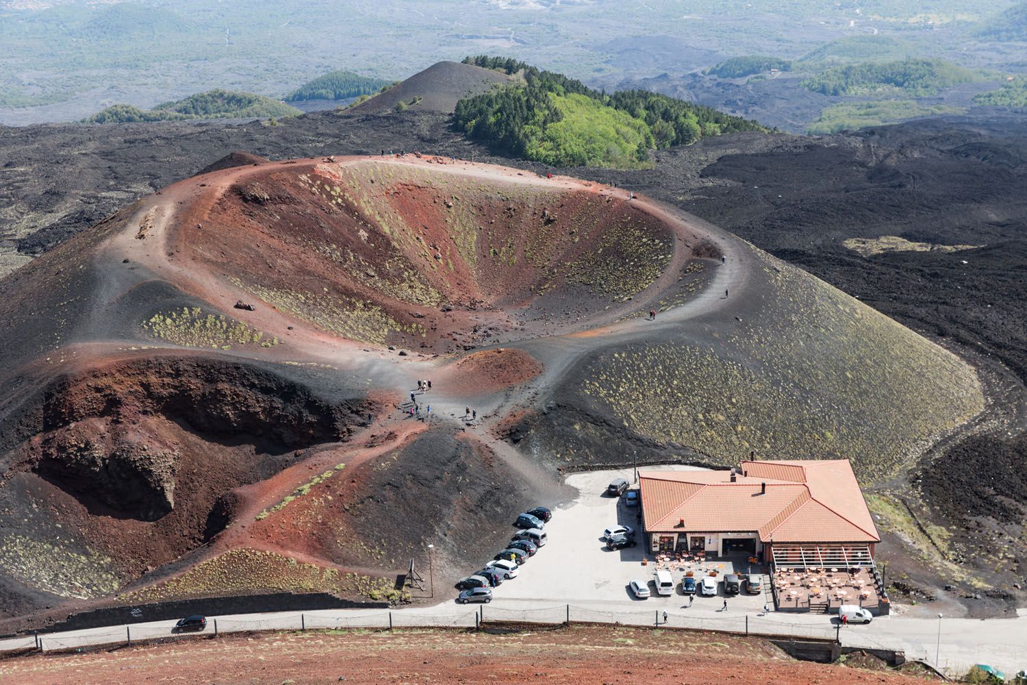 Silvestri Craters